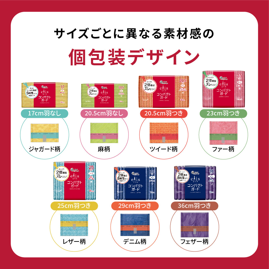 【超希少】カードe 第1弾 EDなし 3枚セット 当時のエピソード】Z/X(ゼクス) ブースターパック第1弾 異世界と