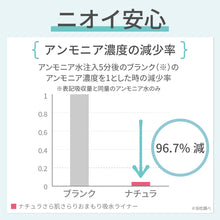 Translation missing: ja.sections.featured_product.gallery_thumbnail_alt