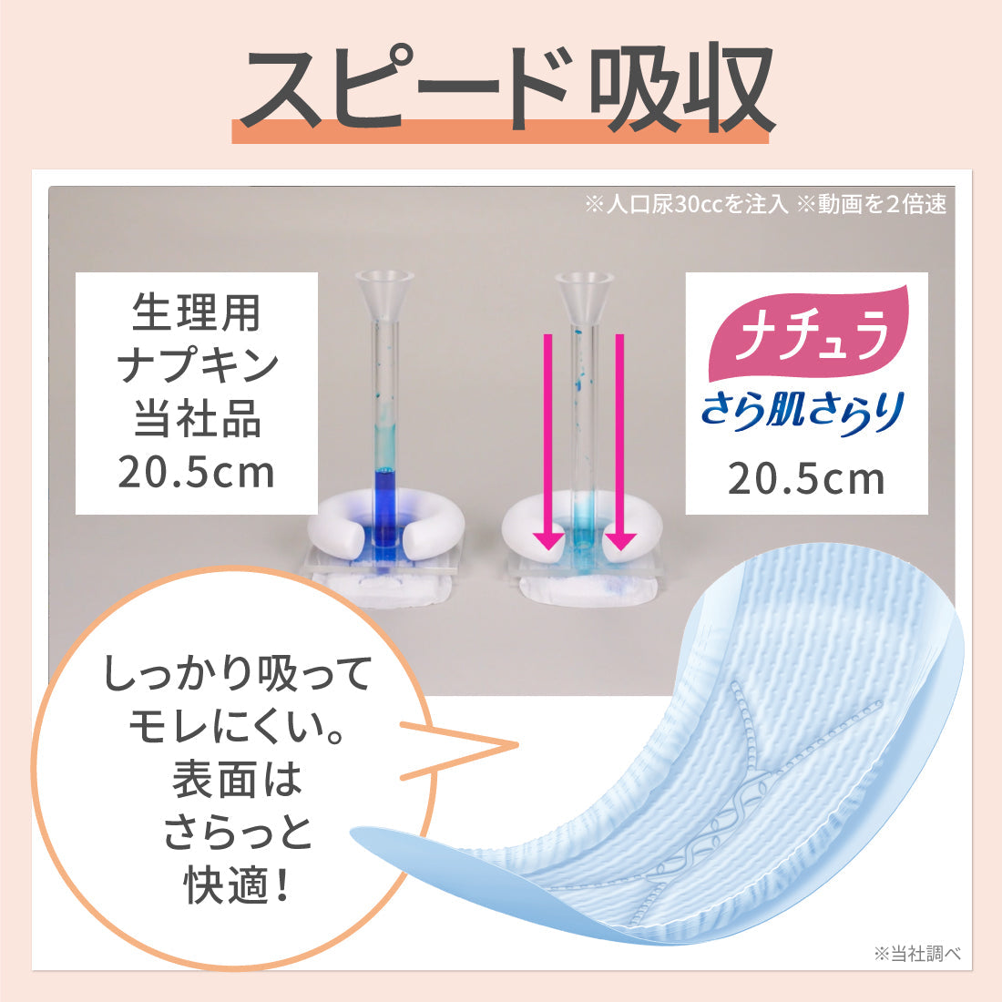≪ヒグチユウコ企画品≫ナチュラ さら肌さらり あんしん吸水ナプキン