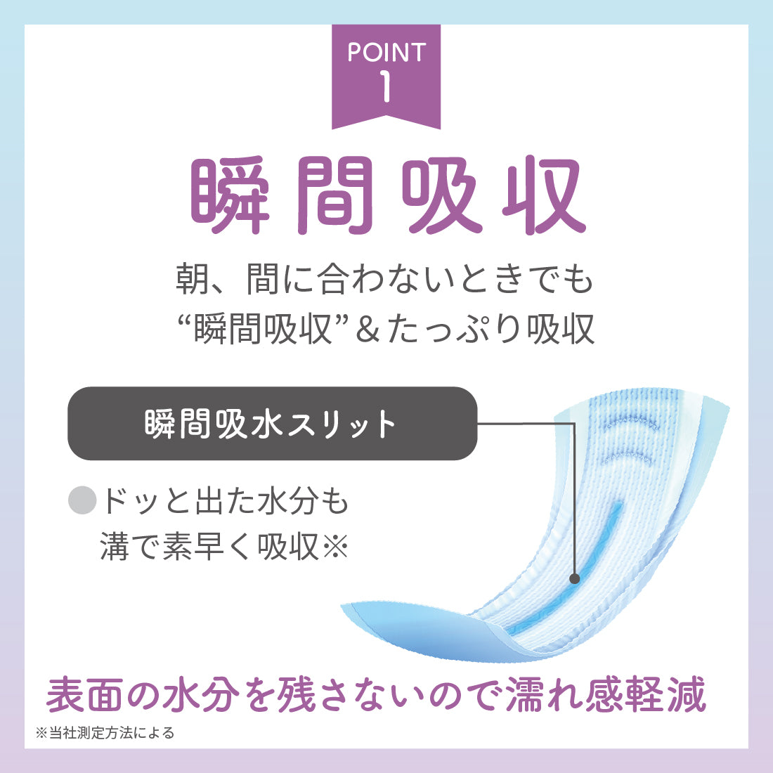 ナチュラ 夜つけて朝あんしん 吸水パッド 36cm 310㏄ 10枚