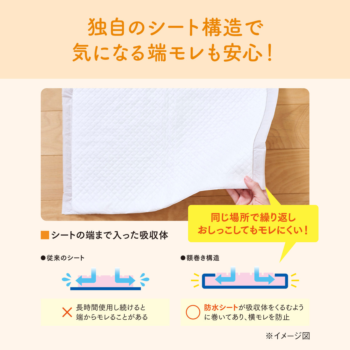 キミおもい パワフル消臭・抗菌 システムトイレ用シート １週間交換