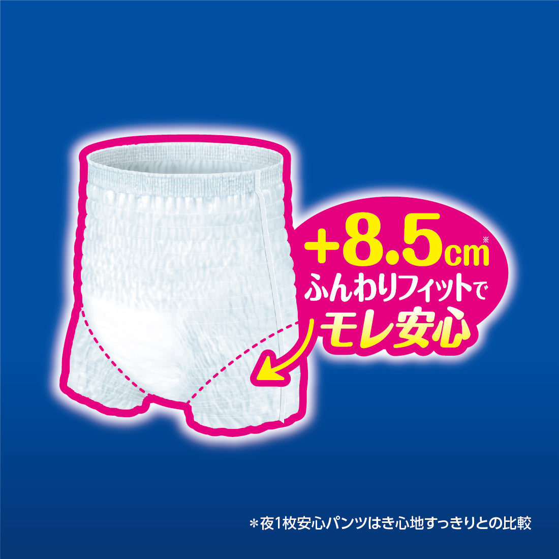 アテント うす型さらさら長時間パンツ脚まわりロング丈 男女共用L16