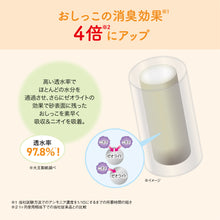 Translation missing: ja.sections.featured_product.gallery_thumbnail_alt