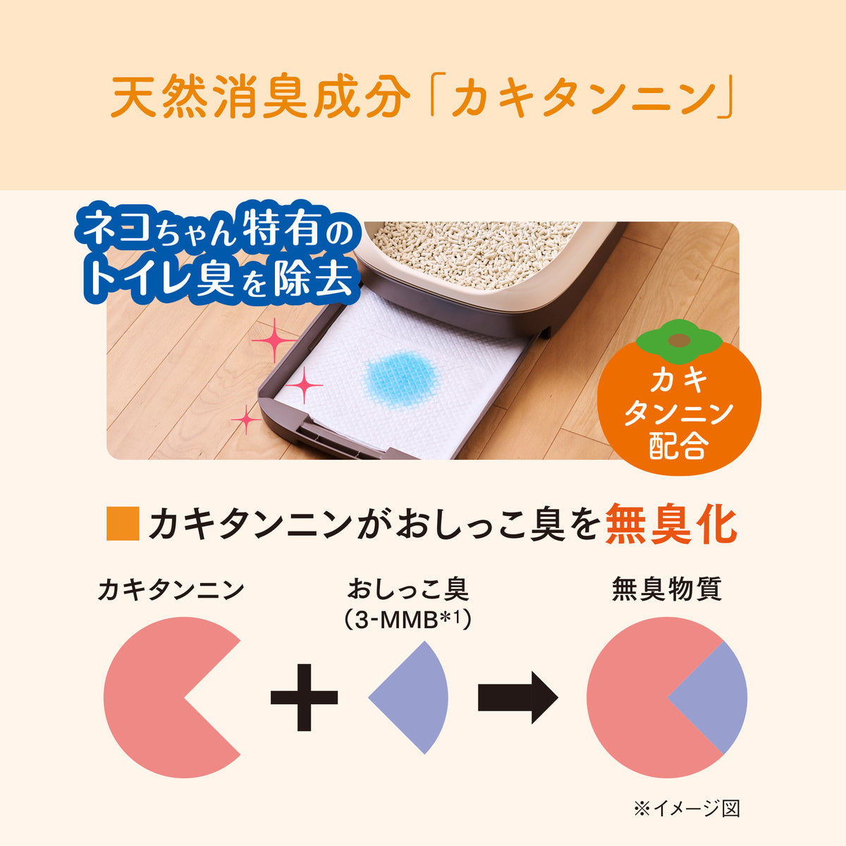 キミおもい パワフル消臭・抗菌 システムトイレ用シート 複数ネコ用 大