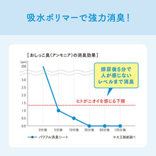 Translation missing: ja.sections.featured_product.gallery_thumbnail_alt