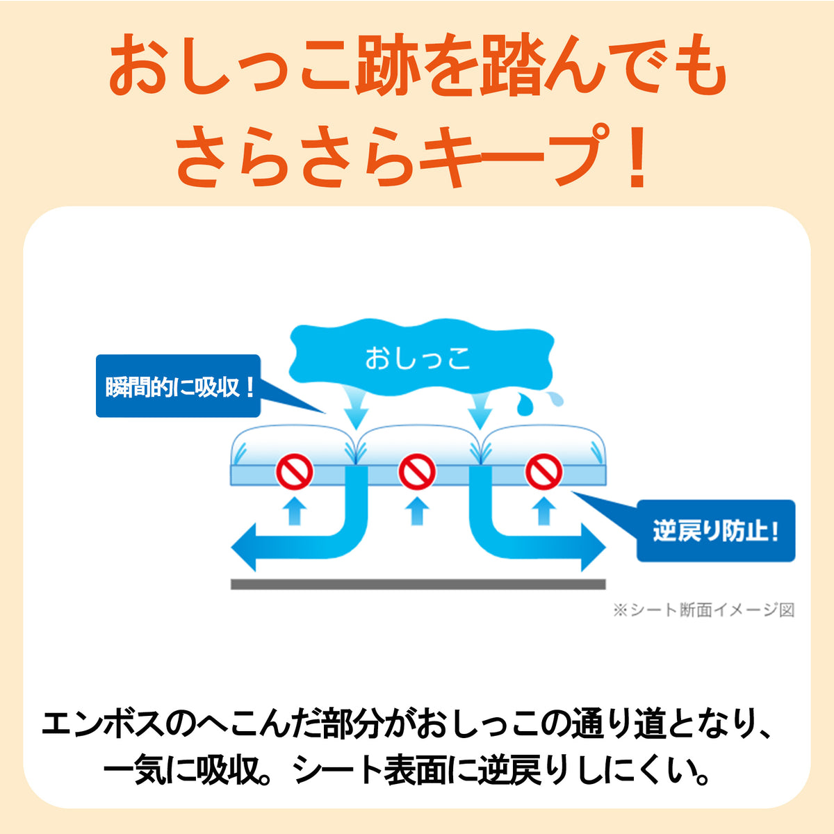 キミおもい パワフル消臭シート レギュラー 88枚 – エリエール