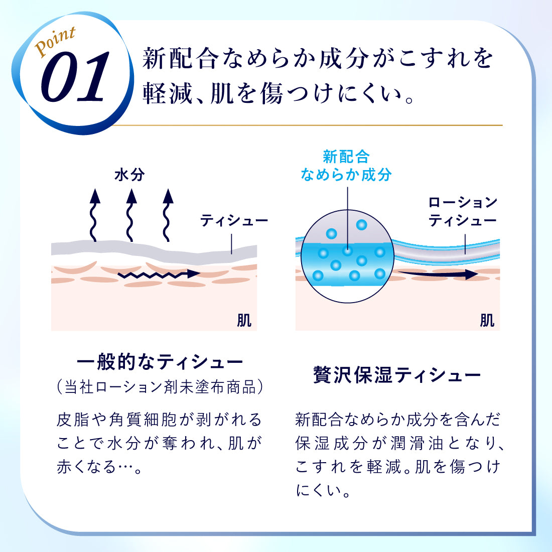 エリエール 贅沢保湿（ポケット）14組4パック – エリエールオンライン