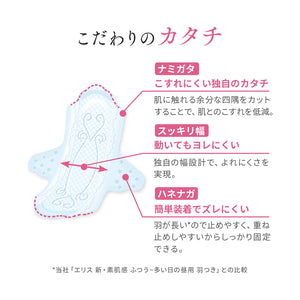 【アウトレット】M / mika ninagawaコラボデザイン｜エリス 素肌のきもち超スリム（多い昼用）羽つき 23cm 20枚