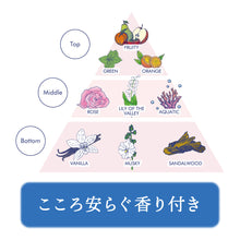 Translation missing: ja.sections.featured_product.gallery_thumbnail_alt