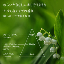 Translation missing: ja.sections.featured_product.gallery_thumbnail_alt