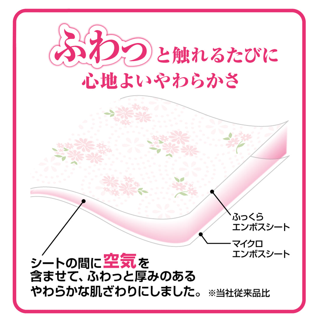 エリエール トイレットティシューフラワープリント コンパクト8ロール