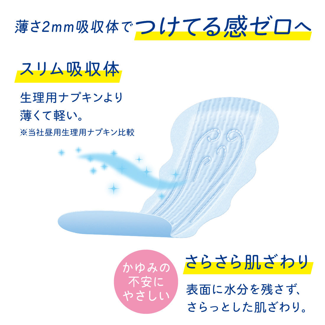 まとめ）日本製紙 クレシア ポイズ さらさら素肌吸水ナプキン 安心の