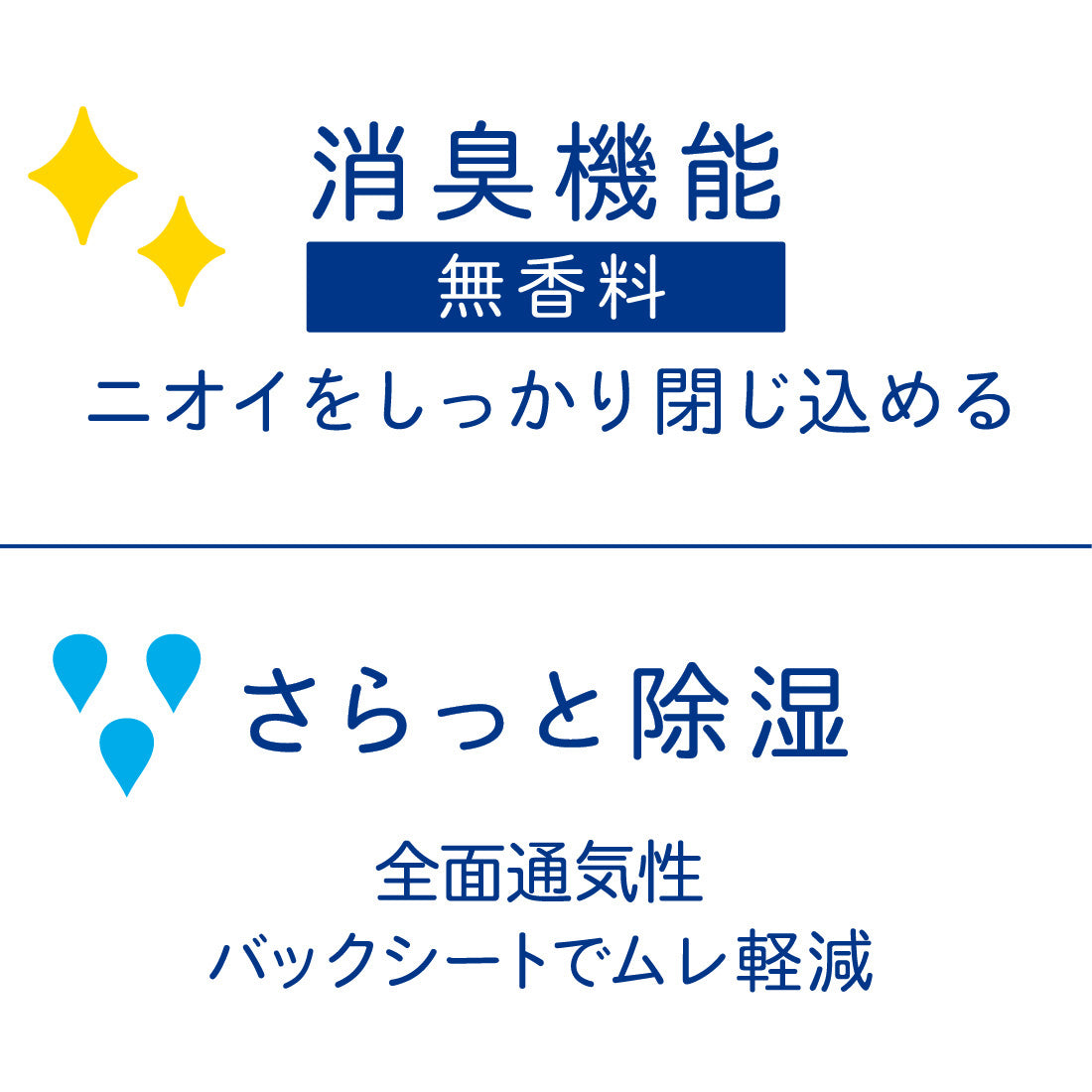 ナチュラ さら肌さらり コットン100% おまもり吸水ライナー 17cm 10cc