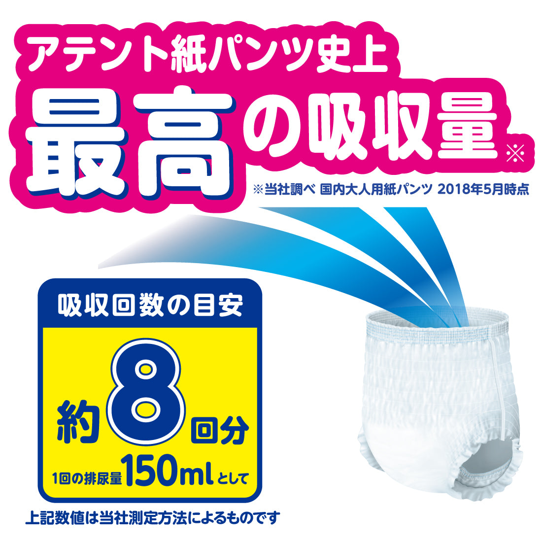 アテント 夜1枚安心パンツ パッドなしでずっと快適 L～LL男女共用 12枚 