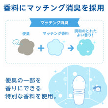 Translation missing: ja.sections.featured_product.gallery_thumbnail_alt