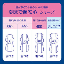 Translation missing: ja.sections.featured_product.gallery_thumbnail_alt
