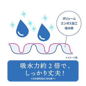 エリエール　Ｔｈｅエリエールトイレットティシュー　１２Ｒ（ダブル）