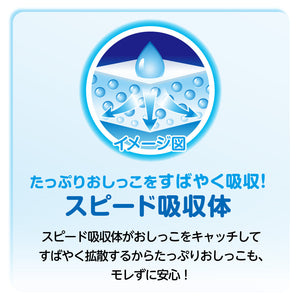 【会員様限定】ｸﾞｰﾝ ぐんぐん吸収ﾊﾟﾝﾂ BIGｻｲｽﾞ38枚×3パック（ﾌﾟﾘﾝｾｽ企画）【ケース販売】【BS】