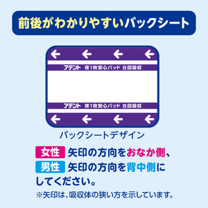 【会員様限定】アテント 夜1枚安心パッドモレを防いで朝までぐっすり 8回吸収 28枚×3パック【ケース販売】【BS】