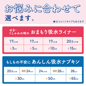 ≪ヒグチユウコ企画品≫ナチュラ さら肌さらり おまもり吸水ライナー