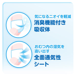 ミッキー&フレンズデザイン企画品☆グーン ぐんぐん吸収パンツ BIGより