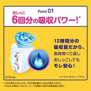 グーン 12時間ぐんぐん吸収パンツ BIGサイズ40枚 男女共用