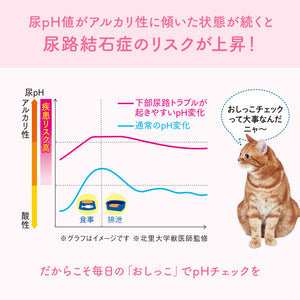 キミおもい おしっこチェックできる 固まる紙のネコ砂 7L