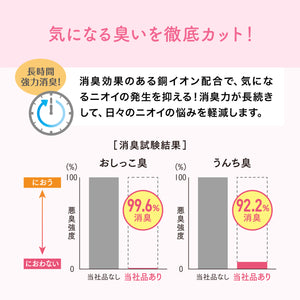 キミおもい おしっこチェックできる 固まる紙のネコ砂 7L