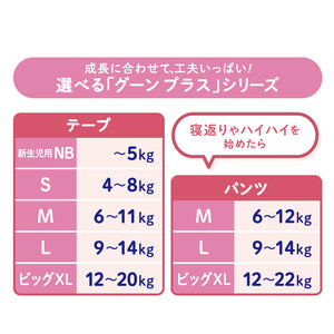 【優待商品】グーンプラス テープ 敏感肌にやわらかタッチ 新生児用 68枚 　