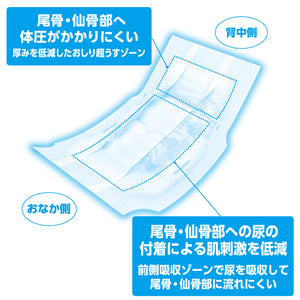 【会員様限定】アテントＳケア前側吸収おしりさらさらパッド 38枚 × 4パック【ケース販売】【BS】