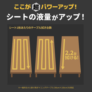 エリエール 超 除菌できるアルコールタオル 詰替60枚×3パック