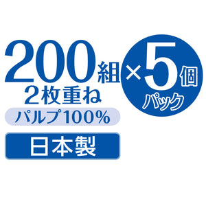 【ディズニープリンセスデザイン】エリエール　Plus+キレイペーパータオルコンパクトタイプ 200組×5個パック