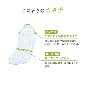 M / mika ninagawaコラボデザイン｜エリス 素肌のきもち超スリム（多い昼～ふつうの日用）羽なし 20.5cm 27枚