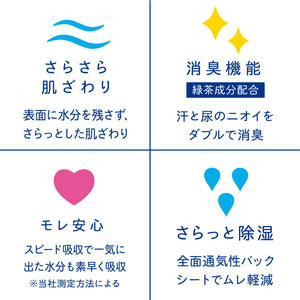 ナチュラさら肌さらりあんしん吸水ナプキン26cmロング50cc大容量36枚　