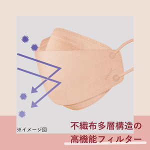M / mika ninagawaコラボデザイン｜ハイパーブロックマスク かお・スマ Camellia pink 男女兼用サイズ 4枚
