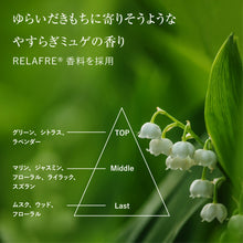 Translation missing: ja.sections.featured_product.gallery_thumbnail_alt
