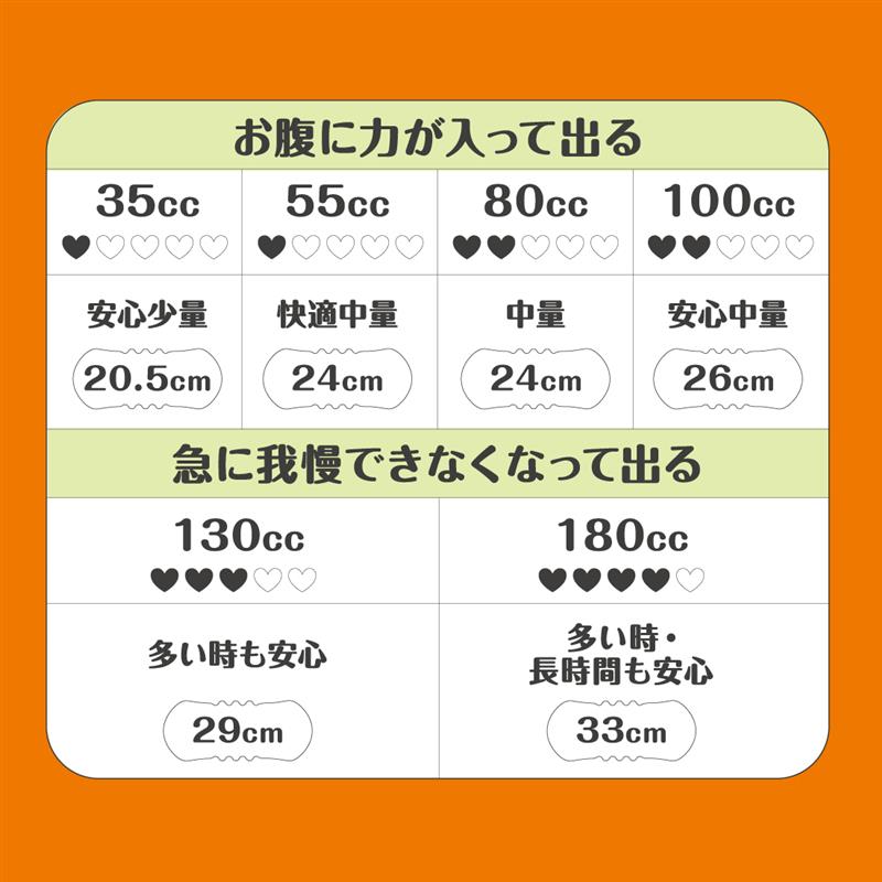 アテントコットン100％自然素材パッド多い時・長時間も安心 大容量22枚 