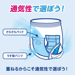 アテント 紙パンツ用さらさらパッド 通気性プラス 6回吸収 大容量24枚