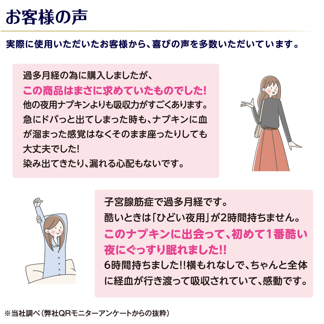 エリス 朝まで超安心 クリニクス（量が心配な人用） 羽つき 40cm 10枚