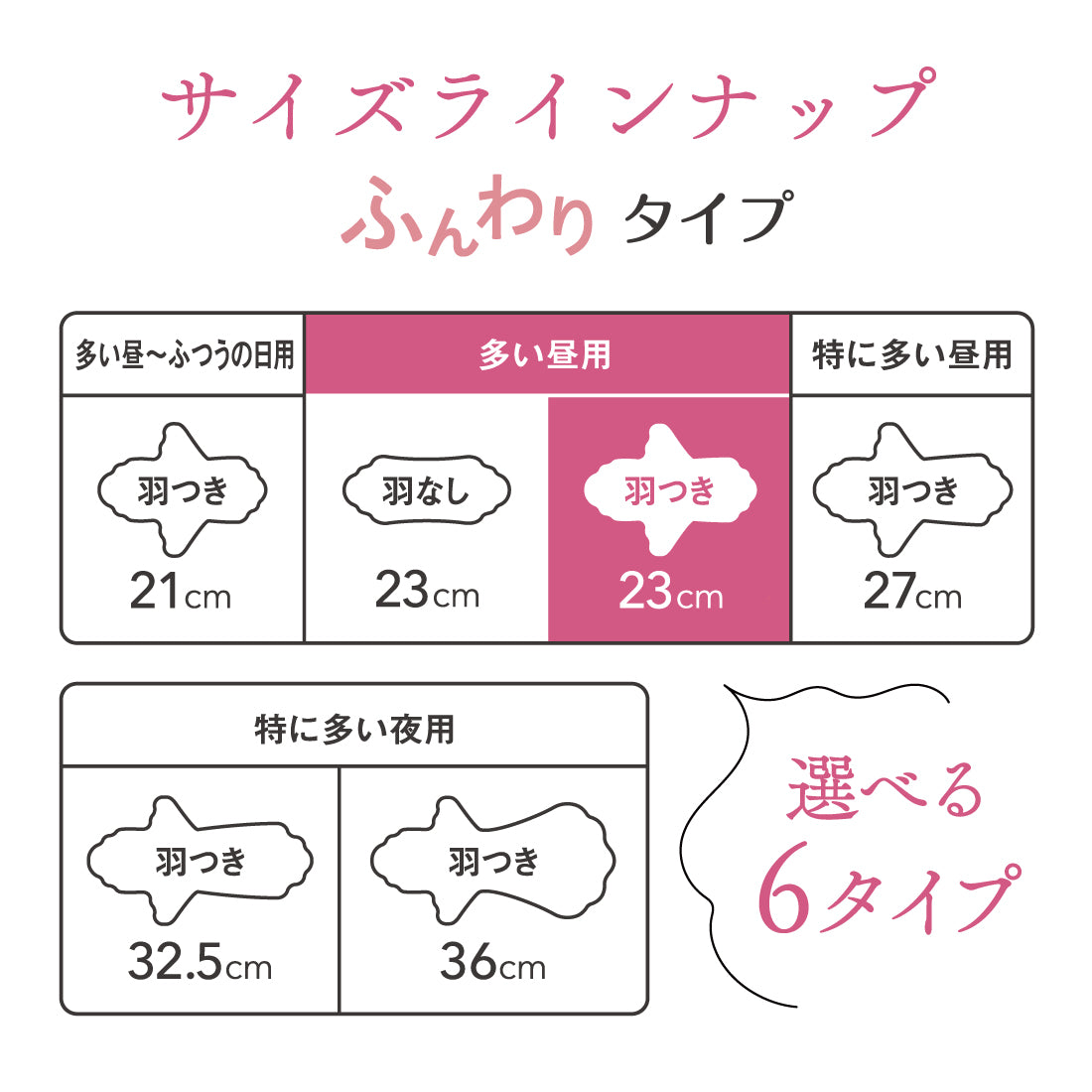 エリス 素肌のきもち（多い昼用）羽つき 23cm 20枚 – エリエール 