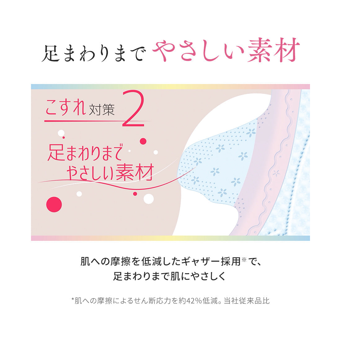 エリス 素肌のきもち（多い昼用）羽つき 23cm 20枚 – エリエール 