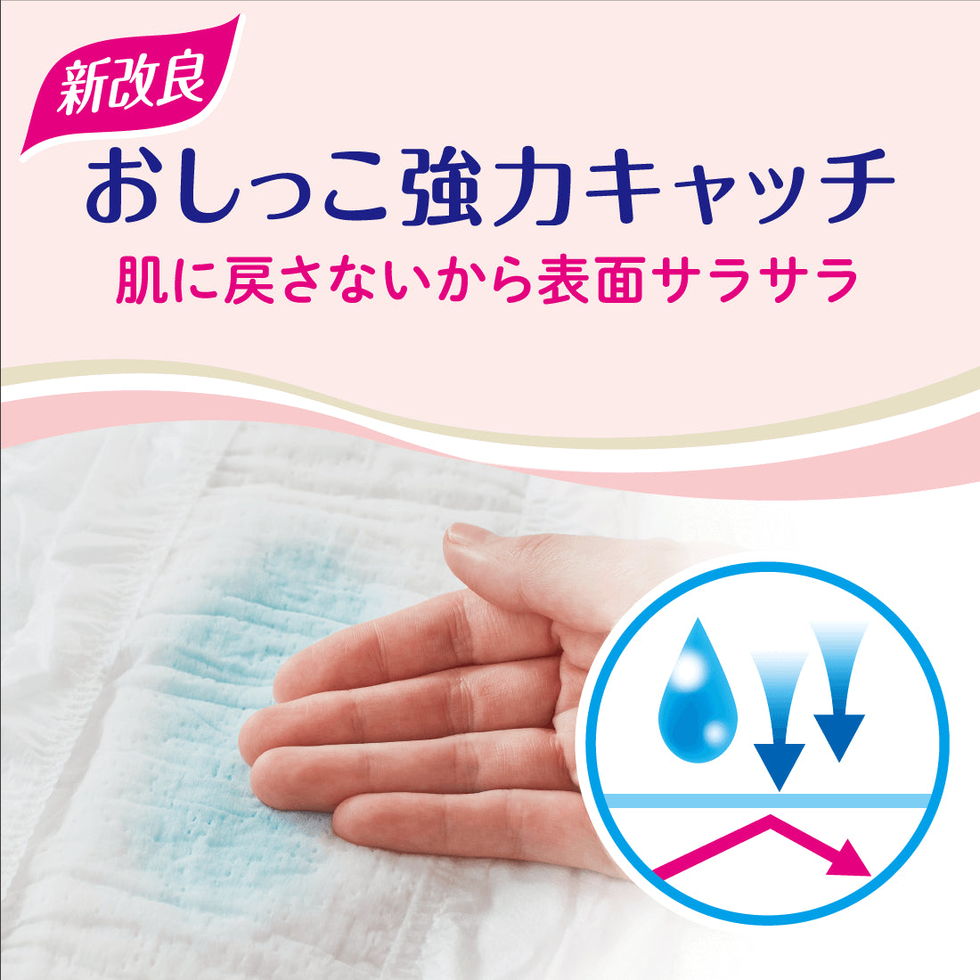 日本に ♢週末限定 お値下げ♢ グーンプラス ビッグ テープ 38枚入6個 