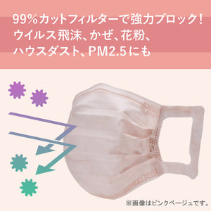 【旧品アウトレット】ハイパーブロックマスク リラカラ ローズ  小さめサイズ30枚