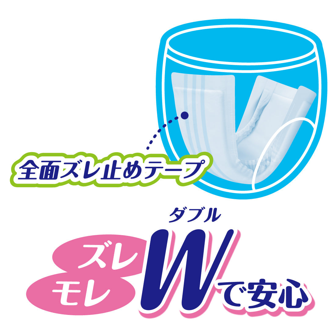 優待商品】グーン 安心トレーニングパッド 34枚 – エリエール