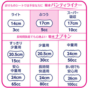 【アウトレット】ナチュラ　さら肌さらり　吸水パンティライナー（ふつう）大容量80枚