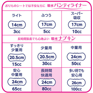 【アウトレット】ナチュラ　さら肌さらり　吸水ナプキン（長時間快適）16枚