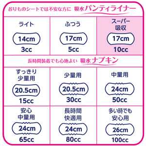 【アウトレット】ナチュラ　さら肌さらり　吸水パンティライナー（スーパー吸収）30枚